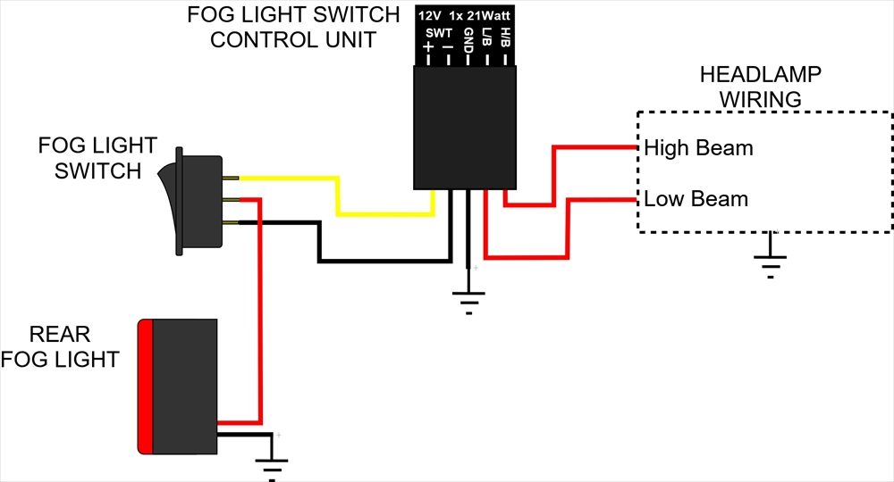 2018 Titan Fog Light Switch Wiring Diagram from www.cartek-store.com